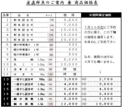 御歳暮価格表